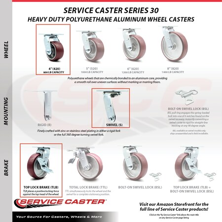 Service Caster 4 Inch Poly on Aluminum Caster Set with Roller Bearing 4 Brake 2 Swivel Lock SCC SCC-30CS420-PAR-TLB-BSL-2-TLB-2